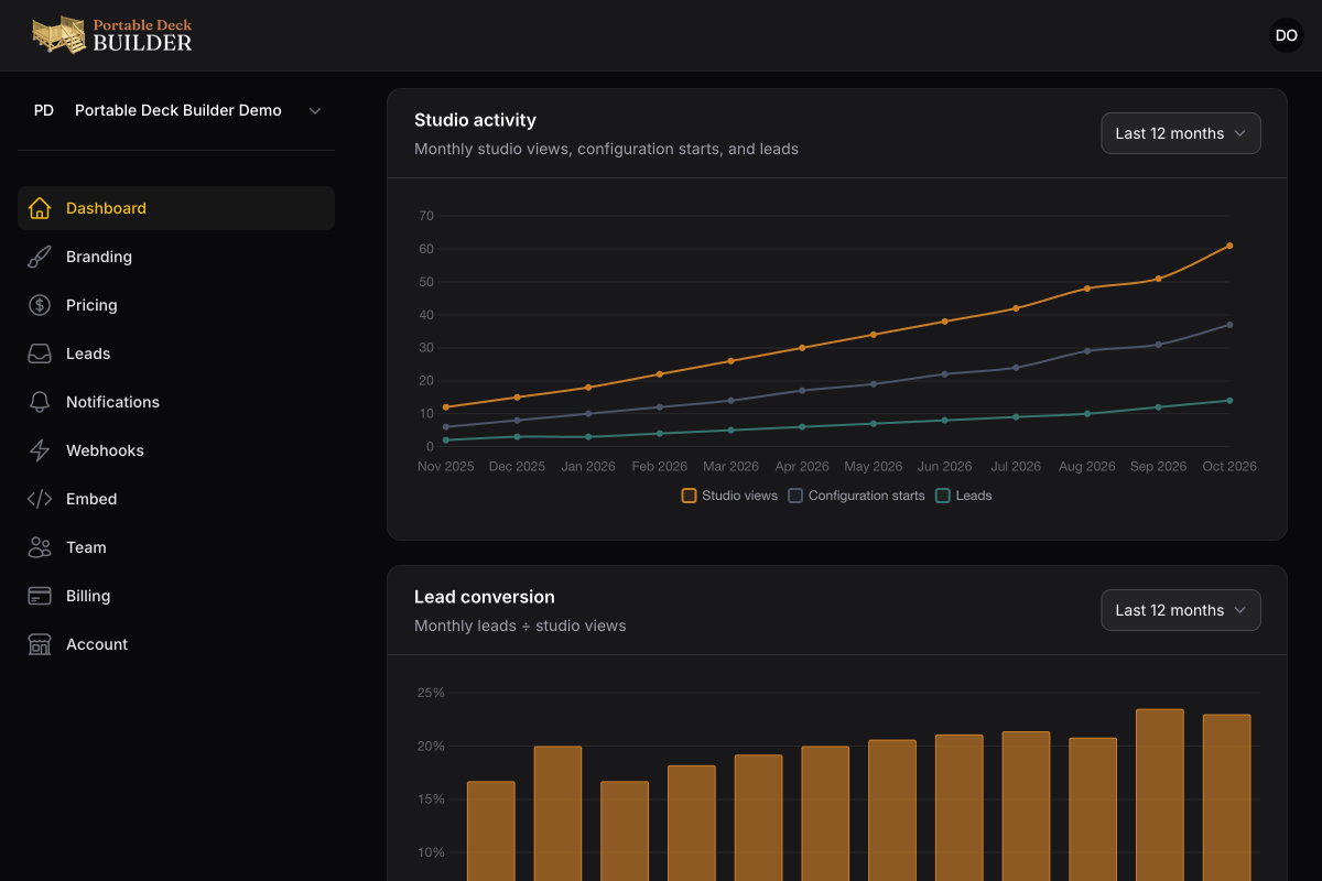 Dealer pricing settings in the Portable Deck Builder dashboard